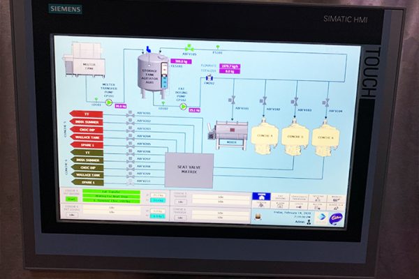 PLC-21