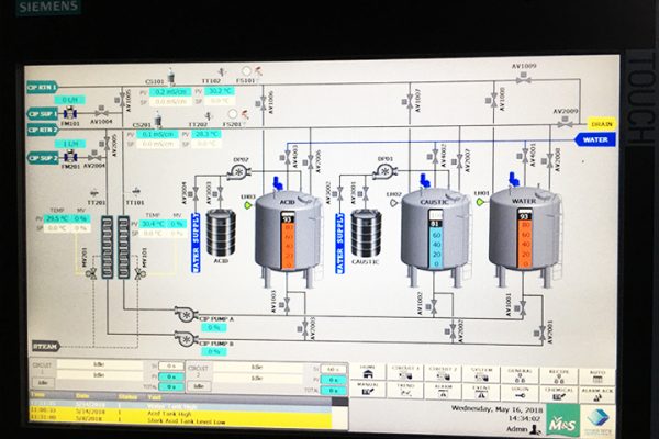PLC-5