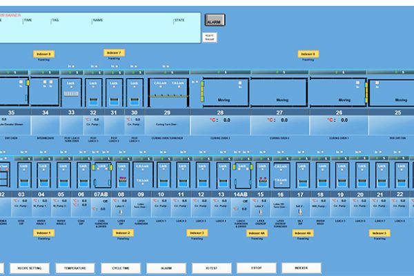 SCADA-1