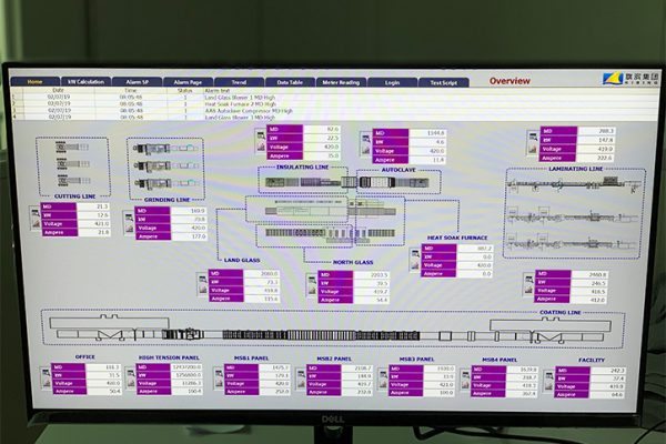 SCADA-12