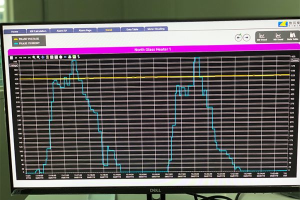 SCADA-13