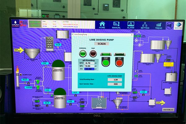 SCADA-16