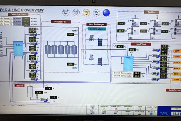 SCADA-18