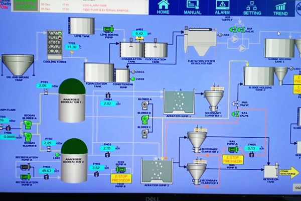 SCADA-19