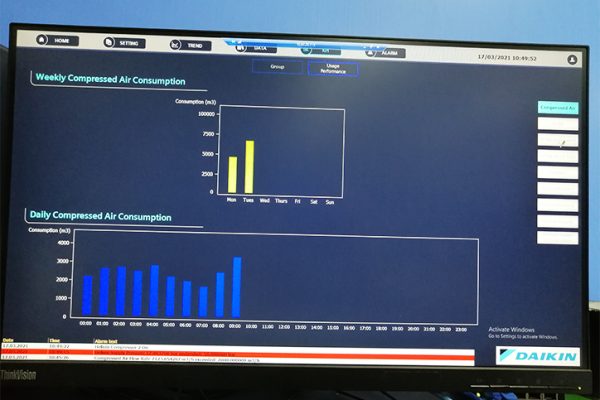 SCADA-6