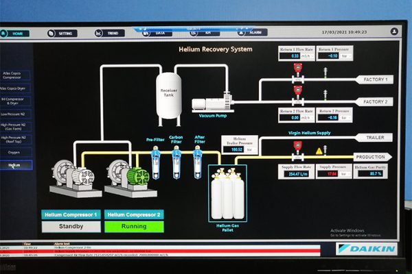SCADA-7
